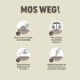 Pokon Mos & Onkruid Weg! Instructie